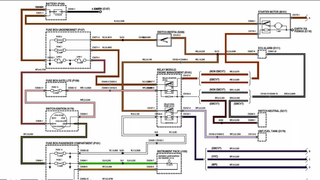 Mg Mgf Wiring Diagram - Wiring Diagram
