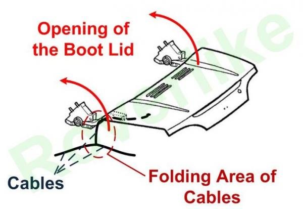 17501-boot-lid-cables-v3-2.jpg