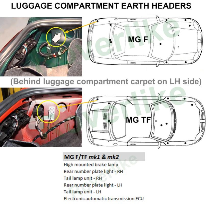 Luggage Compartment Earth Headers v02.jpg