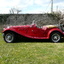 Loucrup