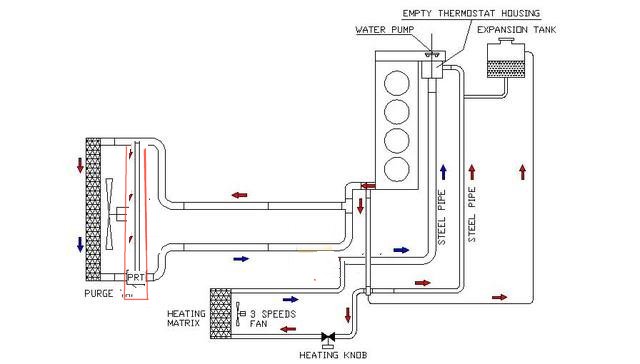 /var/www/the-t-bar.com/public_html/media/kunena/attachments/1704/_var_www_the-t-bar.com_public_html_media_kunena_attachments_4130_mgftfprtcoolingcircuit.jpg
